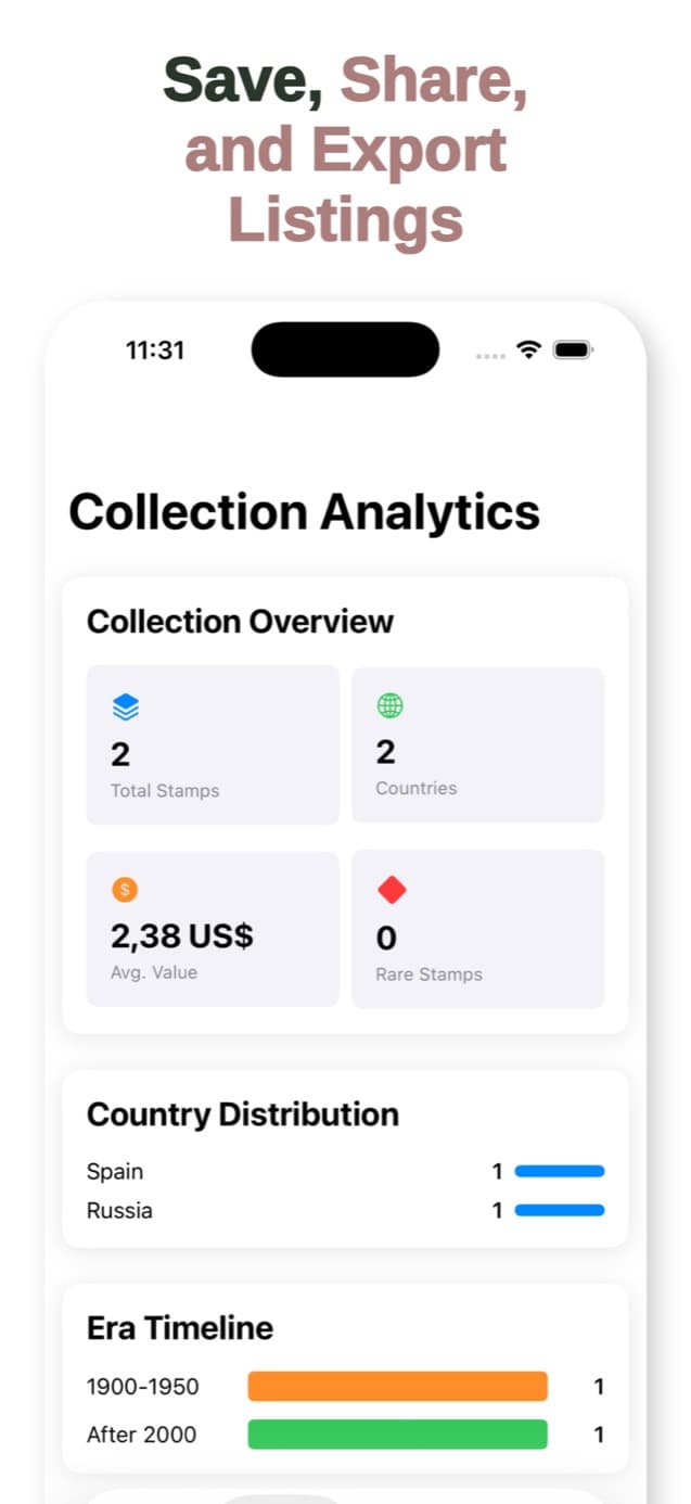 StampSnap collection analytics with country, rarity, issue-year, and estimated-value summaries